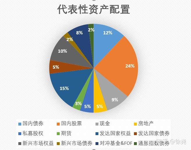 崔东树：2025年上半年二手车交易量同比增2% 行业复苏加速