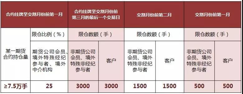 礼来(LLY.US)口服减肥药疗效不达预期 股价大幅下跌 诺和诺德(NVO.US)随之上涨