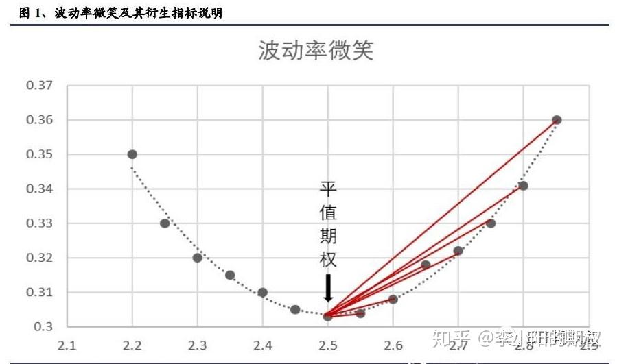 云南省市场监管局开展“双十一”网络集中促销行政提醒