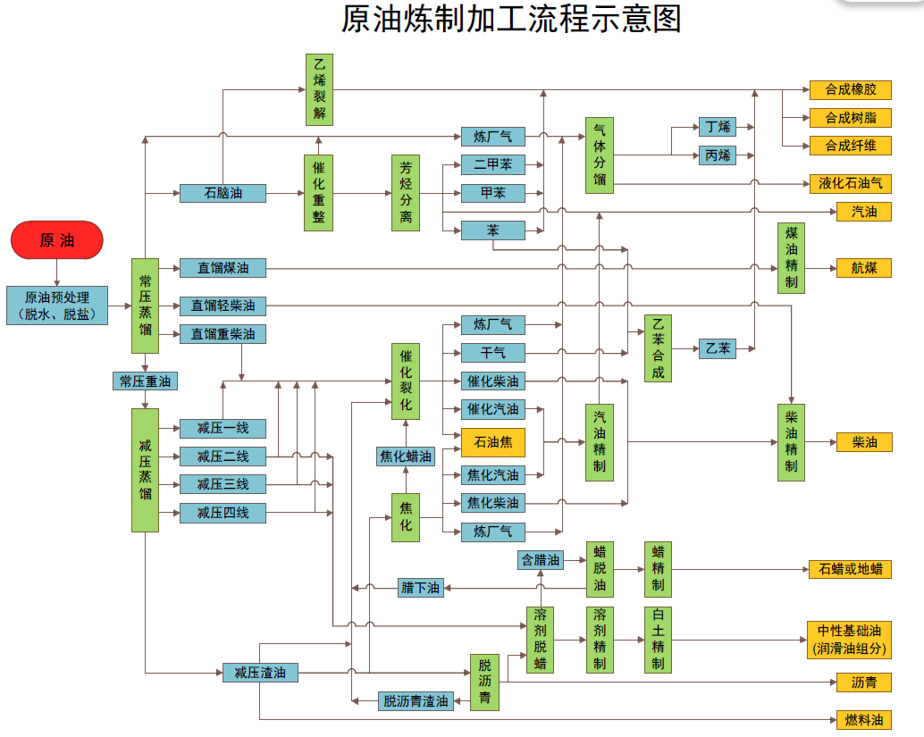 12款优质新会陈皮首次线上开拍！买得放心、藏得安心
