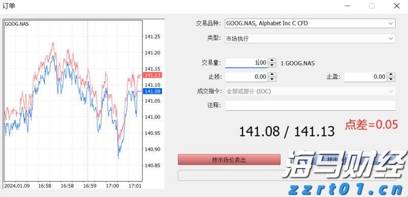 洗护产品废水处理方案方法分享（洗护产品废水处理流程怎么处理）