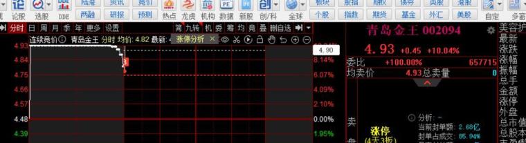 在上海开了100家店的老乡鸡，竟成了安徽人的精神家园