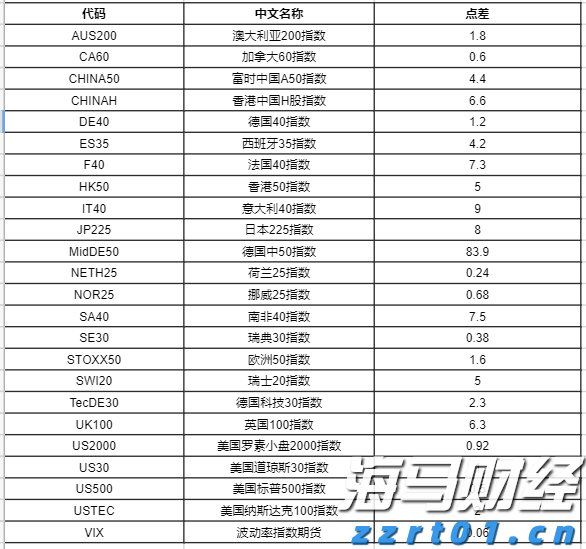 广西市场监管局：制止餐饮浪费，网络餐饮平台应这样做