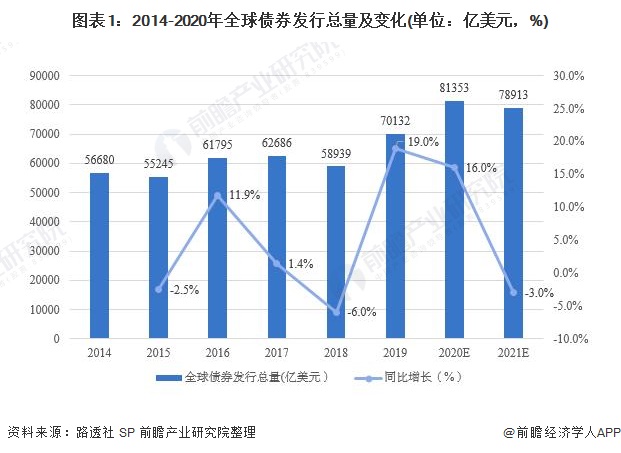 东津镇盘活农村集体建设用地有成效