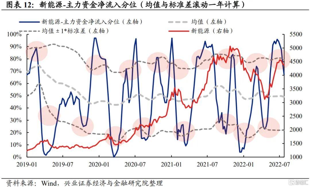 财政部、税务总局对《中华人民共和国增值税法实施条例》草案征求意见
