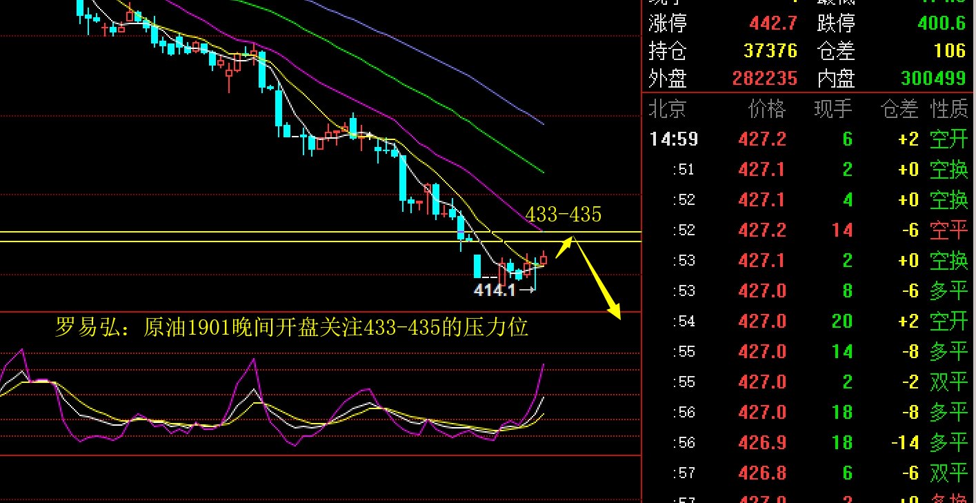 从4000倍的超额认购到单日上涨158%，中慧生物-B（02627）是否成为全球黑天鹅的对冲新资产？