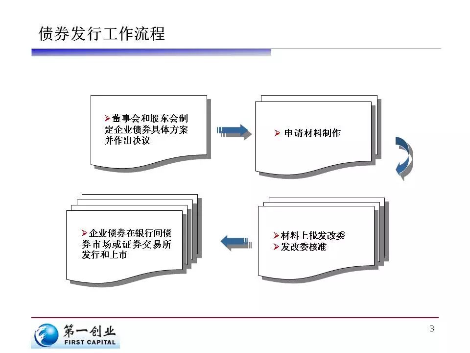 化工污水处理流程表及详细讲解（化工处理污水如何操作）