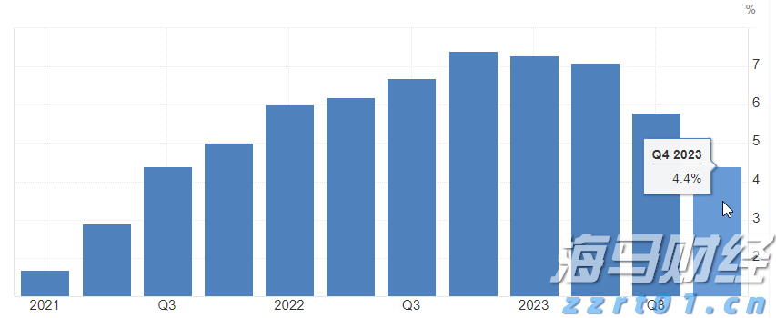 中国铁塔(00788)发布中期业绩 股东应占利润57.57亿元 同比增长8.0% 两翼业务收入占比突破14%
