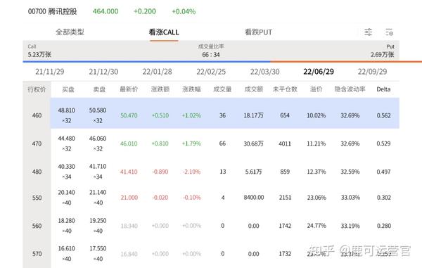 国务院关税税则委员会关于调整对美国进口商品加征关税的公告