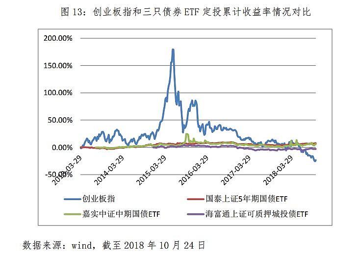 美股异动 | CEA Industries(VAPE.US)股价飙升超620%，拟打造全球最大公开交易币安币金库