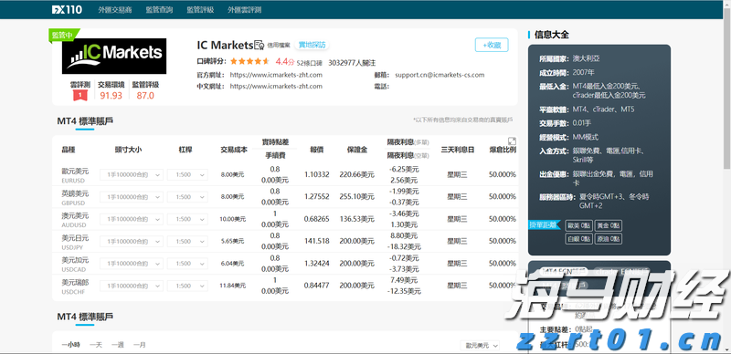 2022年一季度云南省市场监管部门为消费者挽回经济损失4000多万元