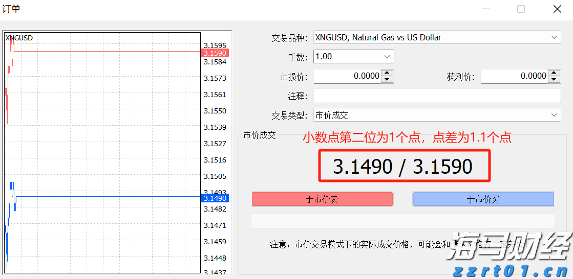 造纸厂污水处理成本及药剂介绍（造纸废水处理工艺流程）