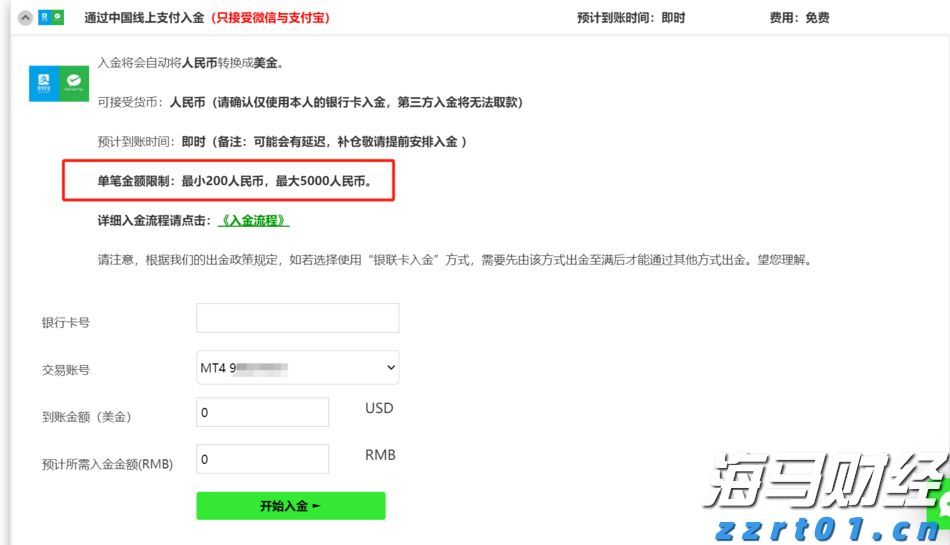 “科创”+金融的双向奔赴