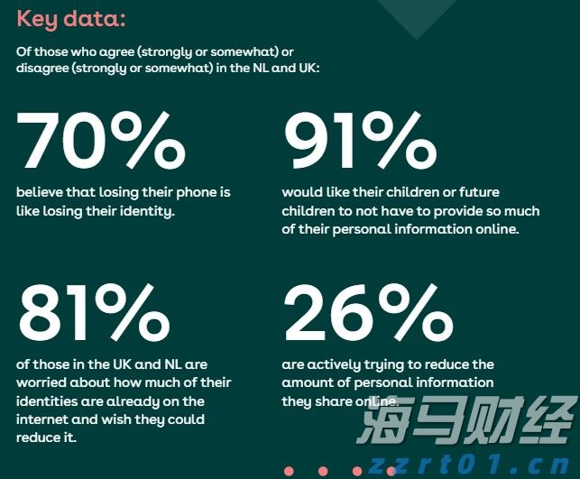 Canalys：2025年第二季度全球智能手机出货量微降至2.889亿部