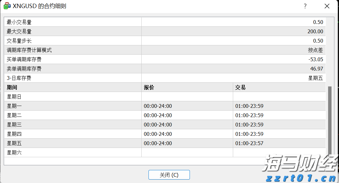 企业囤币潮助推加密货币市场，比特币与以太币接近历史高点