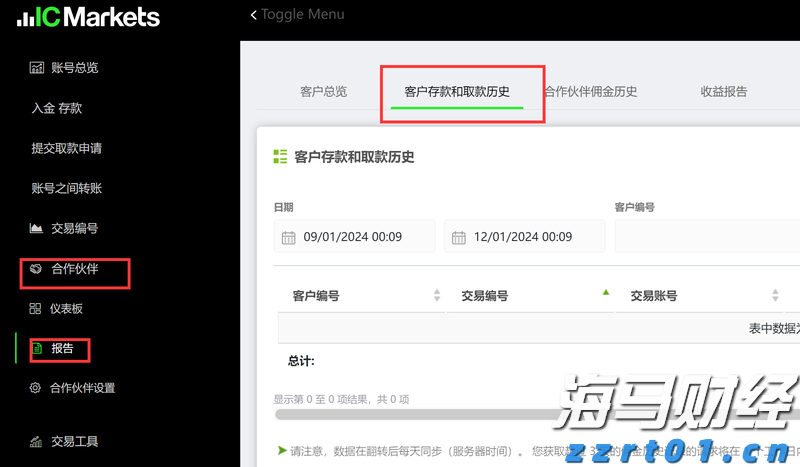 Canalys：2025年第二季度全球智能手机出货量微降至2.889亿部