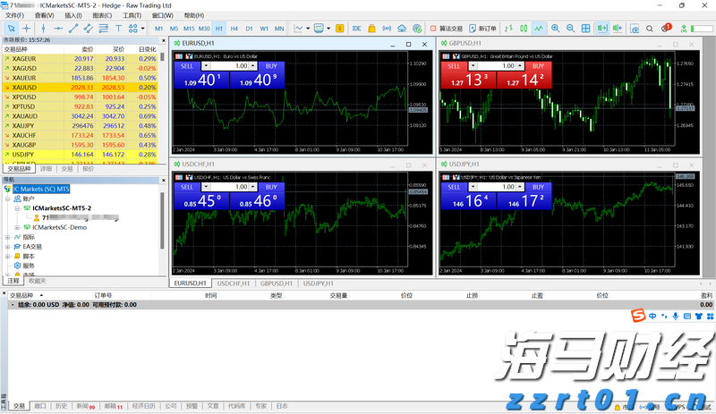 中国汽车流通协会：7月份汽车经销商综合库存系数为1.35 环比下降4.9%