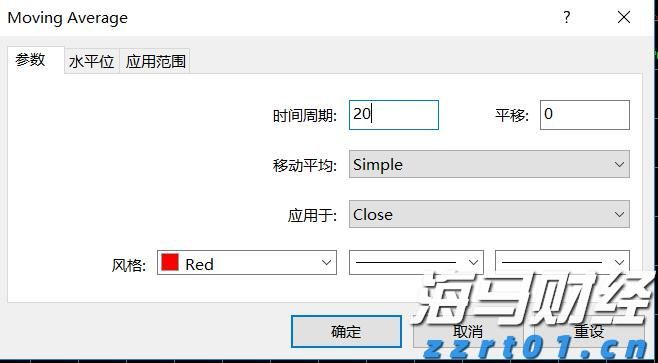 港股开盘 | 港股三大指数普遍低开 机构分析称避险情绪或制约指数上行