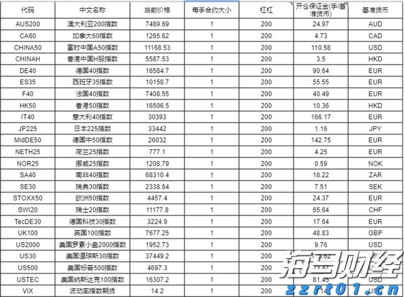 让消费者在长三角放心“买买买”