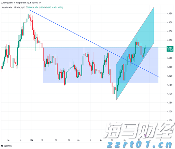 广东水利防汛应急响应提升至Ⅱ级