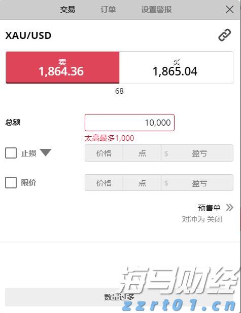 Q1财报后的好未来(TAL.US)：股价历经近3个月横盘，离突破或只差临门一脚