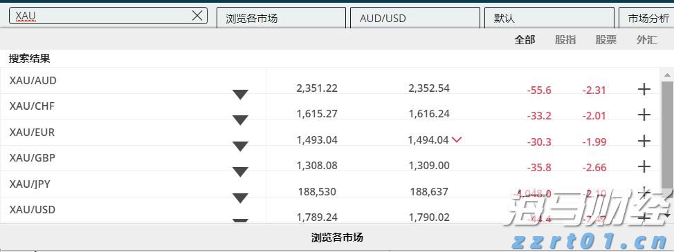中国工程机械工业协会：7月各类挖掘机销量达到17138台 同比增长25.2%