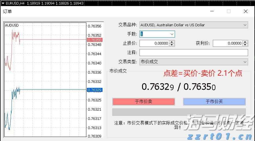 工作管理软件迎来AI助力 贝尔德将Monday.com (MNDY.US)评级上调至“跑赢大盘”