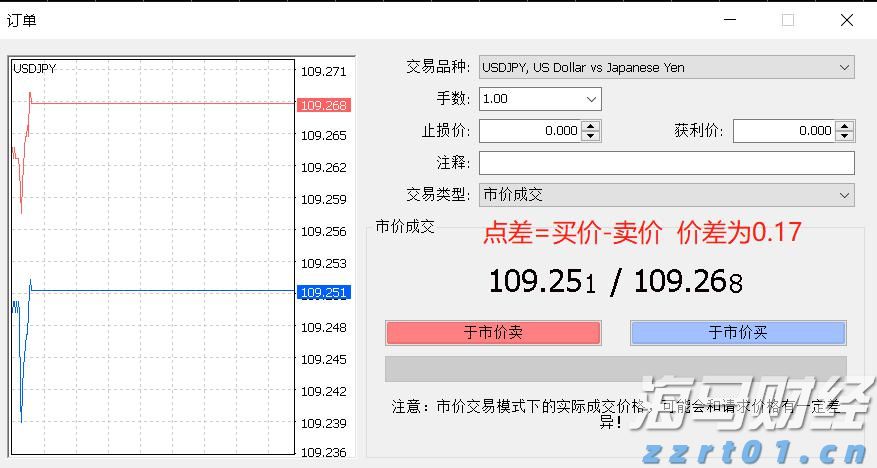 工作管理软件迎来AI助力 贝尔德将Monday.com (MNDY.US)评级上调至“跑赢大盘”