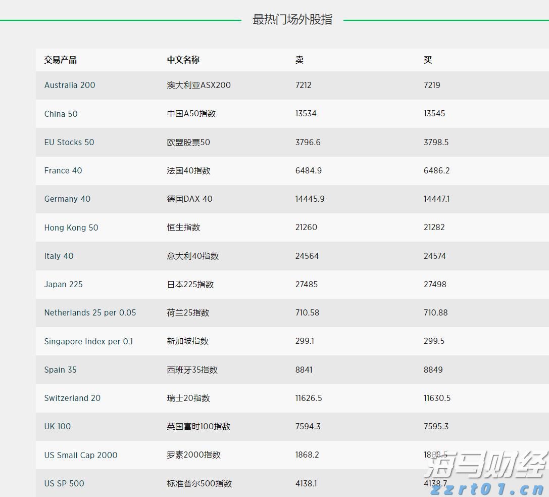中国工程机械工业协会：7月汽车起重机销售1358台 同比增长9.6%