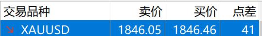 比特币突破12.2万美元逼近历史高位，机构资金流入推动加密市场涨势
