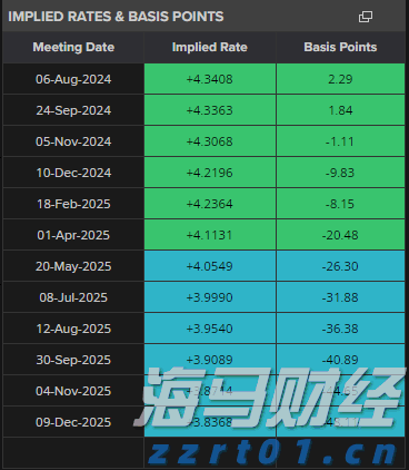 中信银行马鞍山分行举办科技周宣传活动