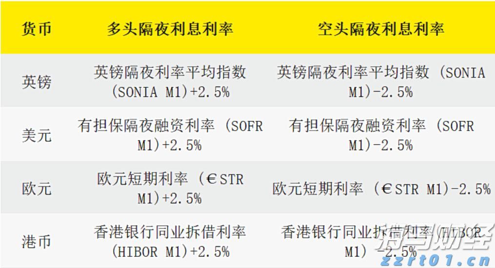 上海：在家门口拿到全国首张“通行证”！