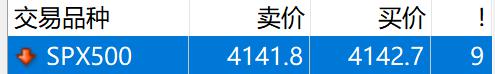 比特币突破12.2万美元逼近历史高位，机构资金流入推动加密市场涨势