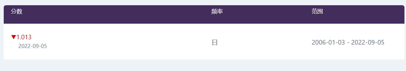 生猪屠宰场的污水怎么处理排放（屠宰场污水中的血水如何处理）