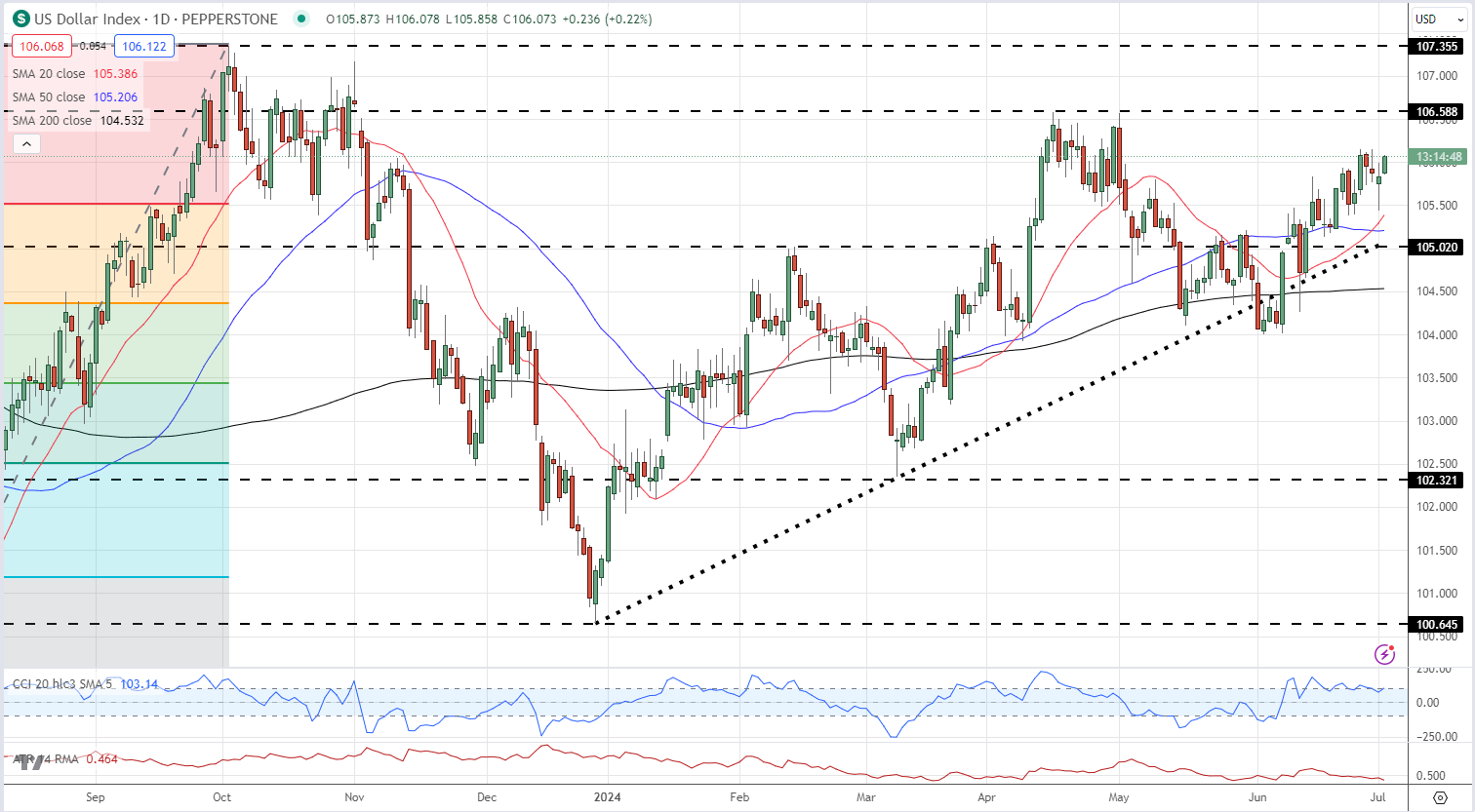 美股动态 | 英特尔(INTC.US)大幅下挫9% 二季度净亏损扩大至29亿美元