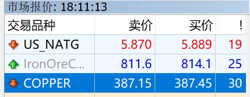 青海省商标代理行业专项整治行动启动