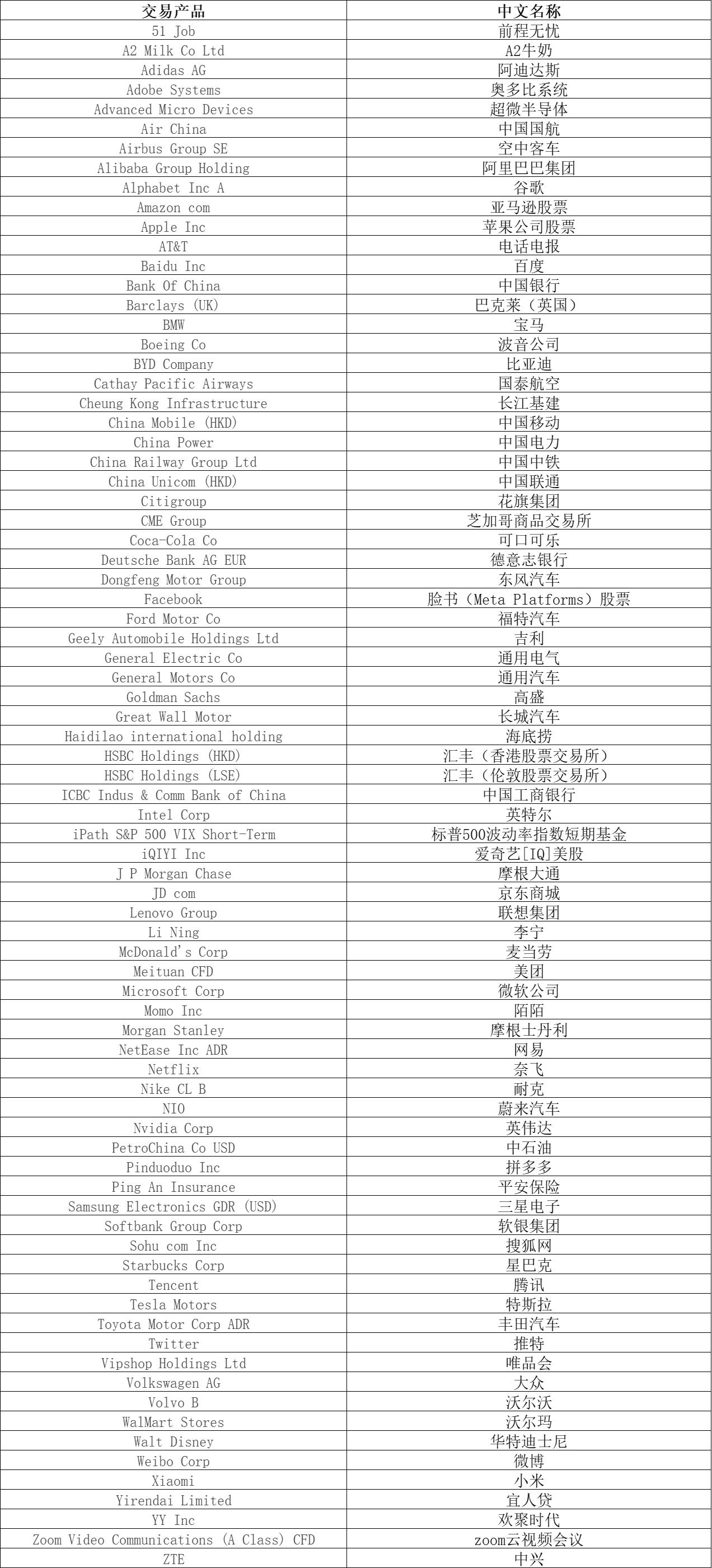 Wedbush：苹果(AAPL.US)新增1000亿美元投资美国为“战略性好棋” 维持“跑赢大盘”评级