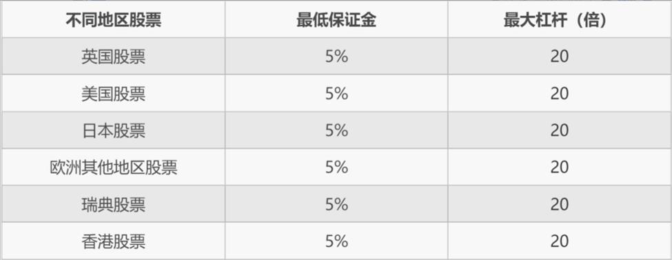 Wedbush：苹果(AAPL.US)新增1000亿美元投资美国为“战略性好棋” 维持“跑赢大盘”评级