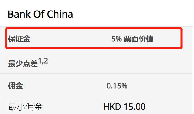 中国邮政储蓄银行亳州市分行遭罚款70万元