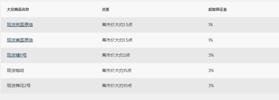 现代汽车与通用汽车(GM.US)合作开发五款新车型 应对中国市场竞争