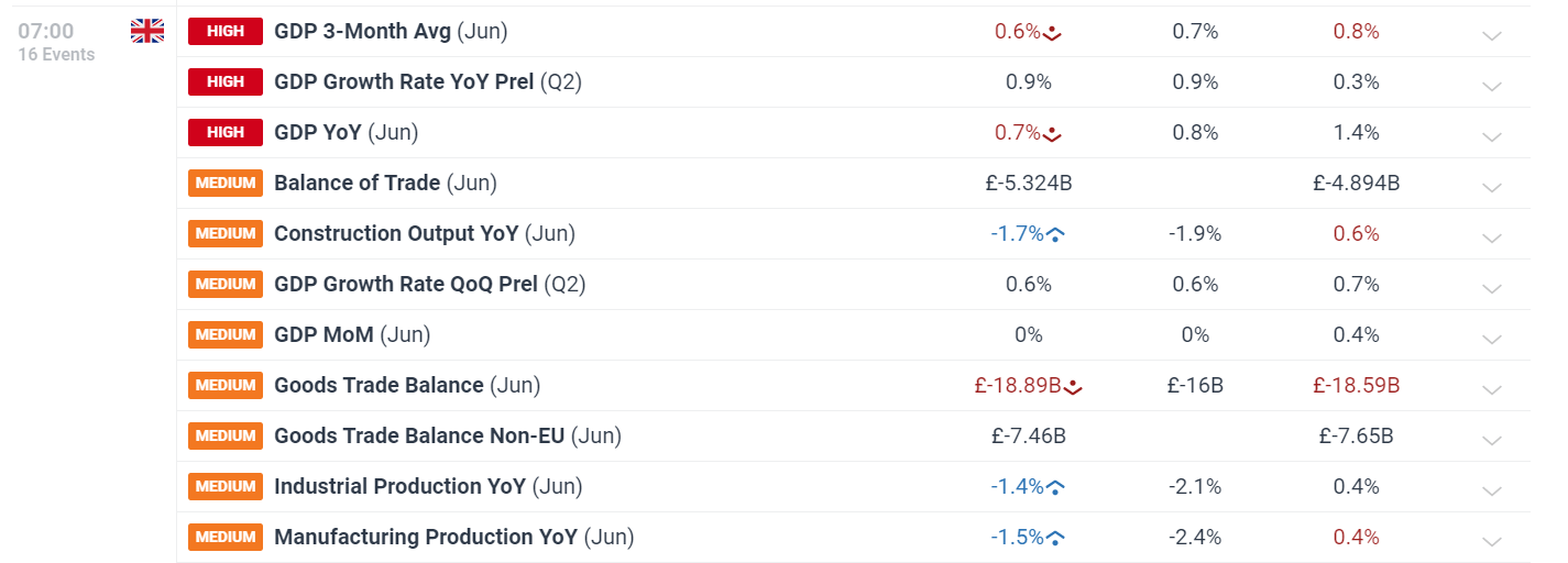 A股市场回顾 | 指数收盘普遍上涨 沪指涨0.66% 机器人板块表现突出