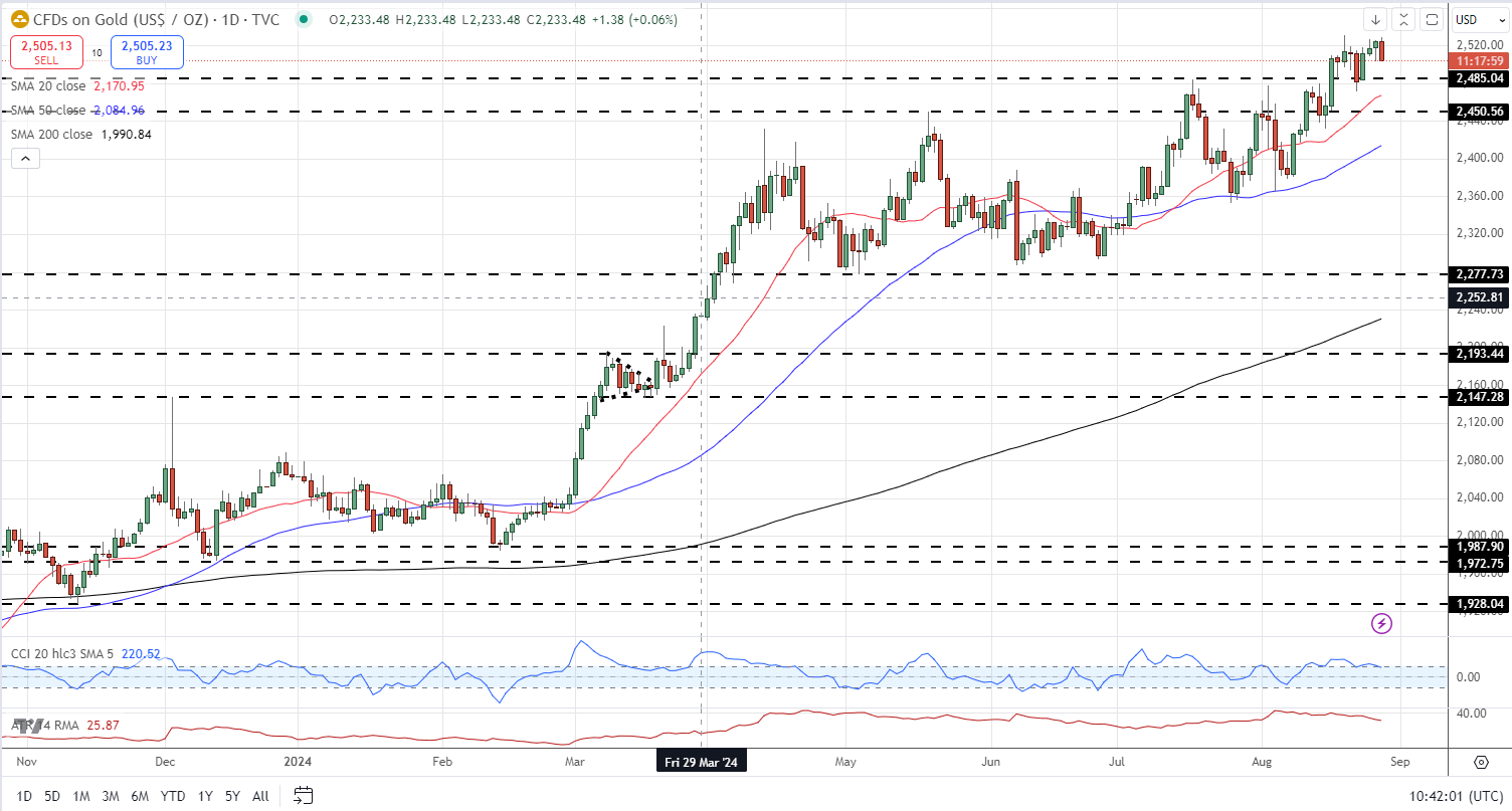 凯雷Q2重仓航空维修公司StandardAero(SARO.US) 清仓文远知行(WRD.US)