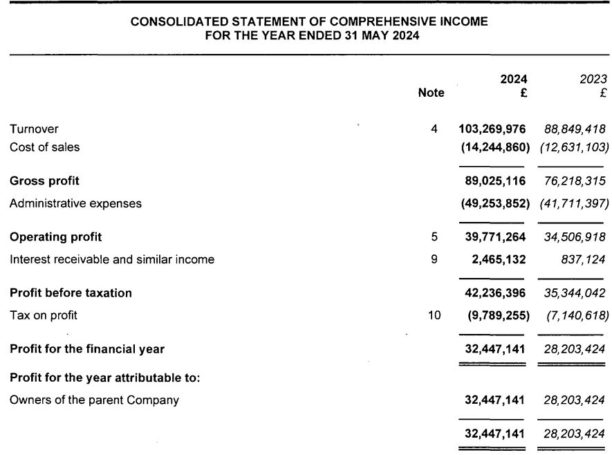 前7个月我国汽车产销量同比保持两位数增长