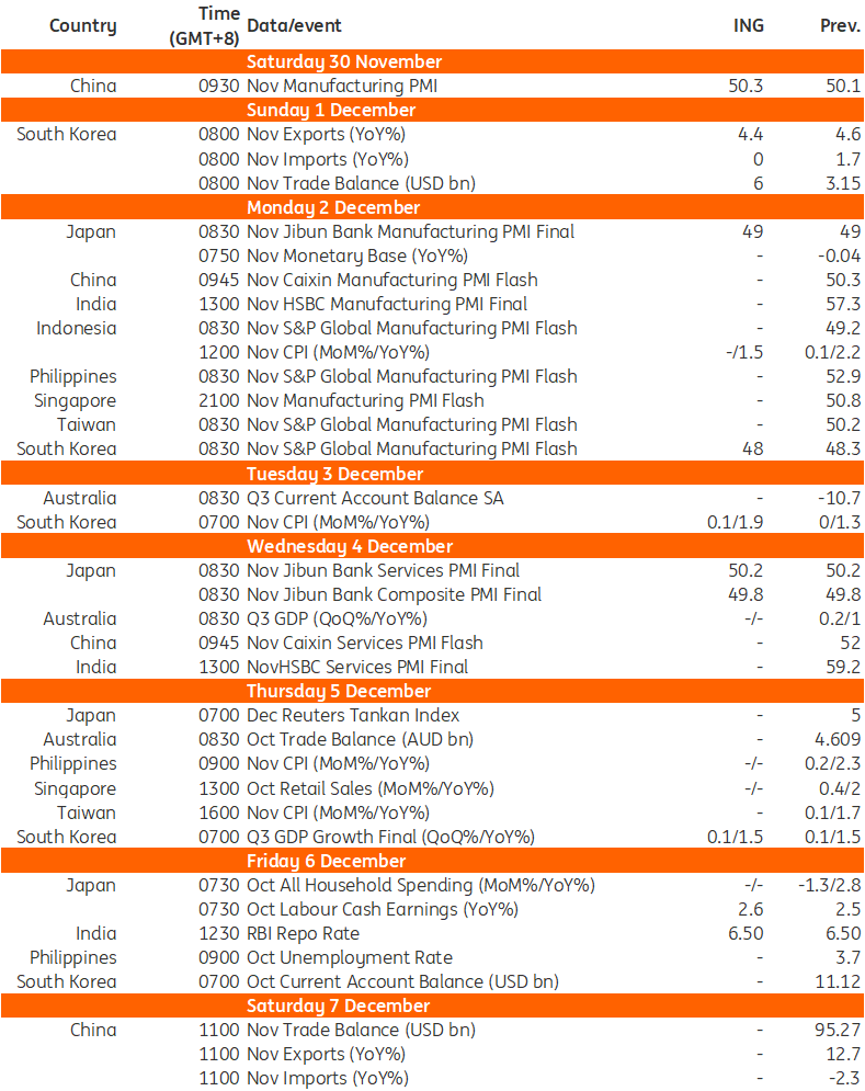 美股动态 | 小鹏汽车(XPEV.US)上涨2% MONA M03交付总数达15万台